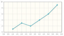 jqplot.jpg