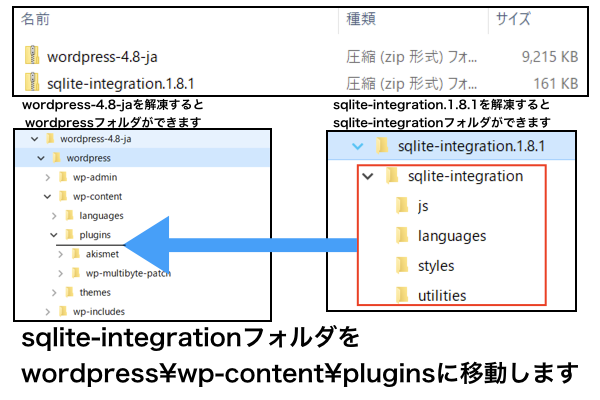 wordpress-sqlite3-ftp-010.png