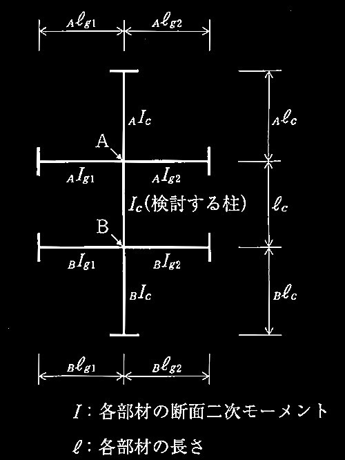 1-2_(Lq)2_}2_̍WK̎Z}\.jpg