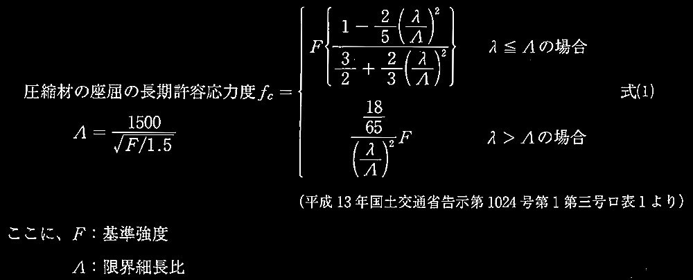 1-2_(Lq)2_H131024_kނ̍̒e͓x.jpg