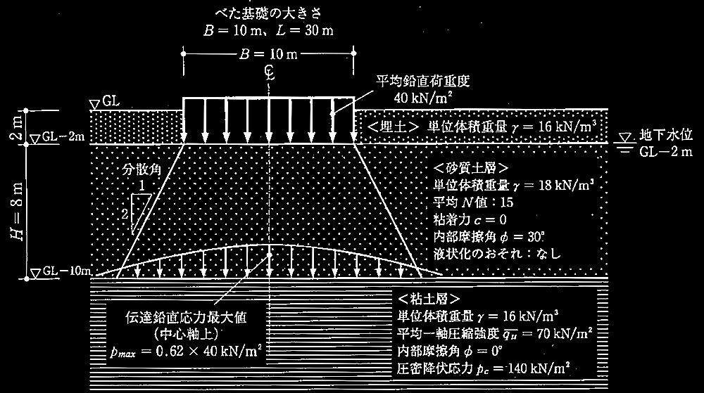 R02-2_3_No.2_}2_b׏d󋵂ƒnՊTv.jpg