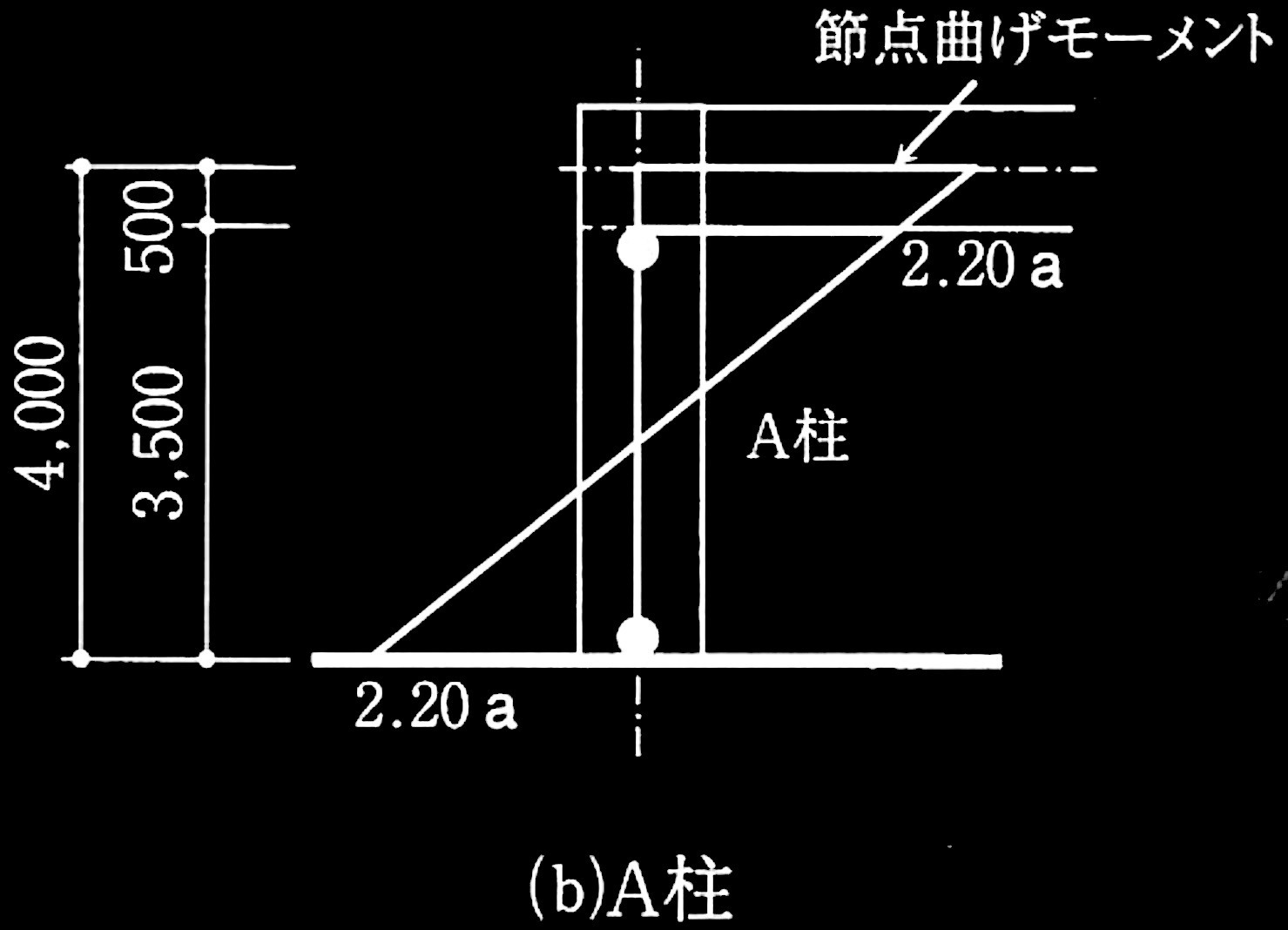 R03_1_3_No.1_}5_ޗ[ɑYqWꍇ̋Ȃ[gA.jpg