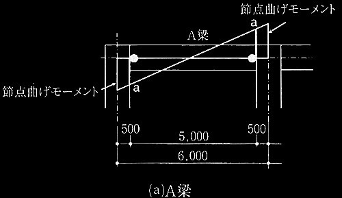 R03_1_3_No.1_}5_ޗ[ɑYqWꍇ̋Ȃ[gA.jpg