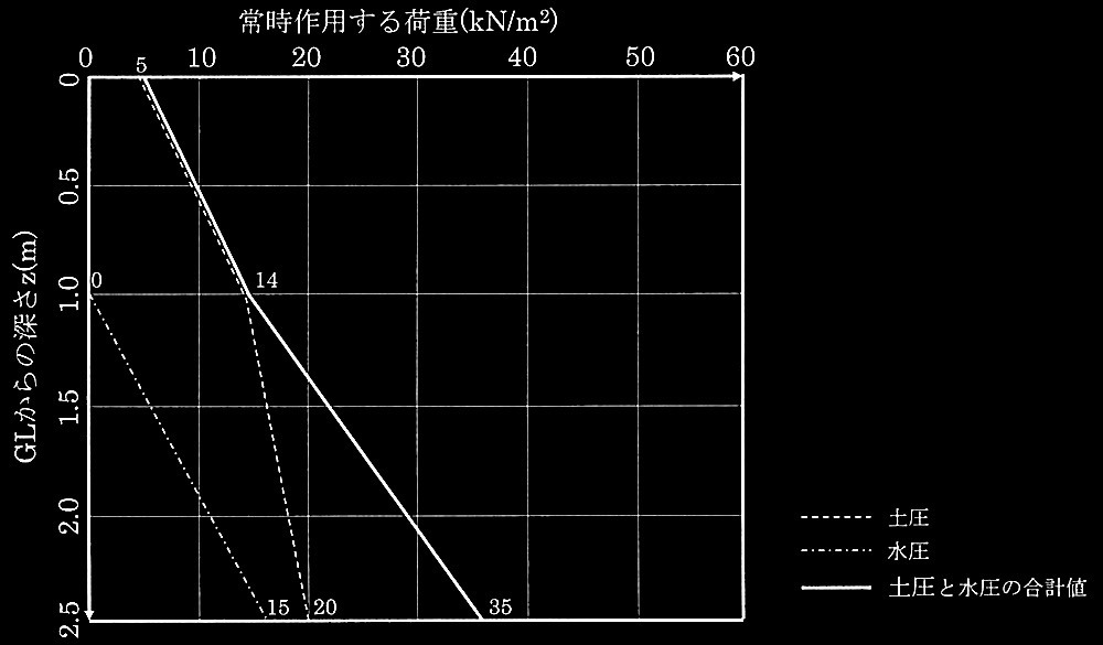 R3-2_3_No.1_펞p׏d.jpg