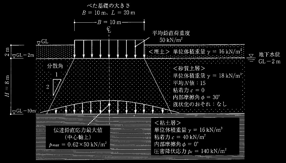 R3-2_3_No.2_}2_b׏d󋵂ƒnՊTv.jpg