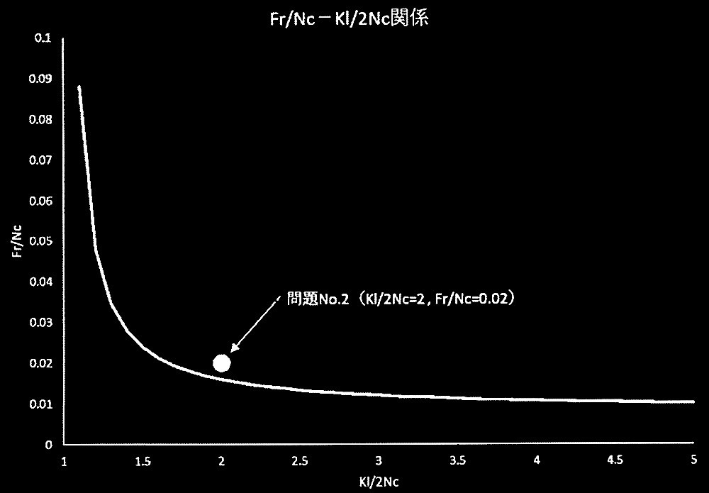 R4-2_1_No.3_Kv⍄ލɊւ鐔l.jpg