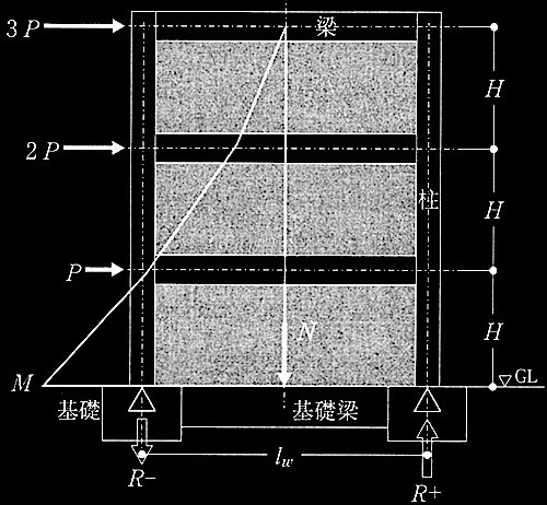 R4-2_2_No.1_}1_͂󂯂Awϗ͕ǂ̋Ȃ[g}.jpg