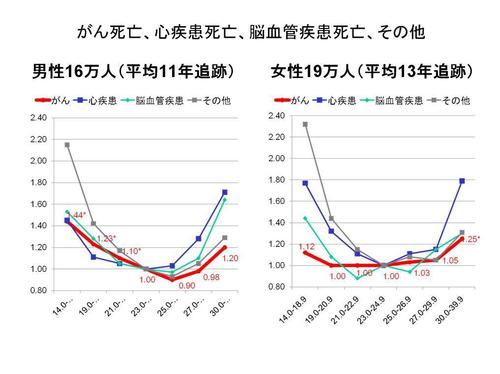 CanPrev_st_outcome18_img001.jpg