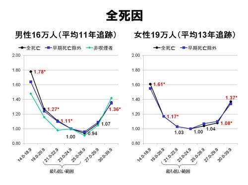 CanPrev_st_outcome18_img002.jpg