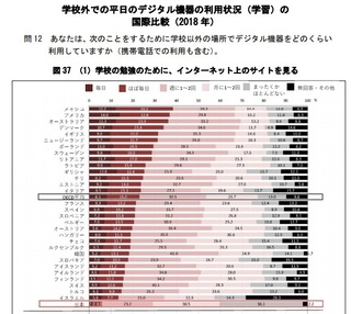 20191204oecd3.jpg