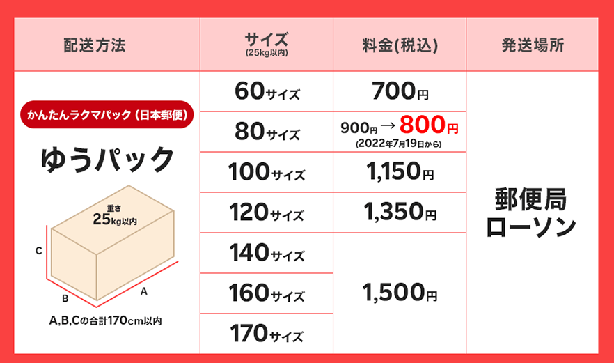 setsuyakukoの節約お得情報ブログ: エンタメ・ホビー限定、出品で最大