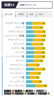 hakodate_ss2022.png