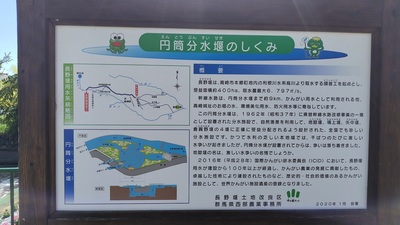 Explanation-Board-Naganoweiwate.JPG