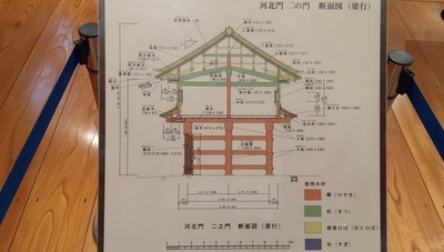 Kahokumon-Structural-drawing.JPG