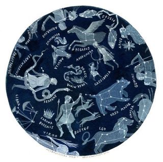 Astrological Map _ Etsy.jpg