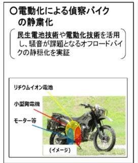 図３　偵察バイクの電動化.png