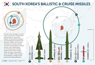 SouthKorean_missiles_web.jpg