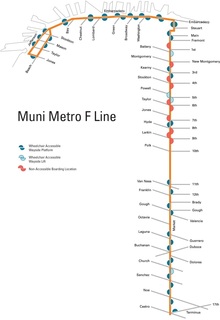 Muni-Metro-F-Line-rotated.jpg