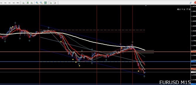 20210917-EURUSD.JPG