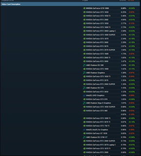 steam_hardware_202205_2.png