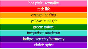 rainbow-flag-8-colors-1978.jpg