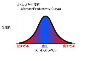 bcurve2[1].jpg