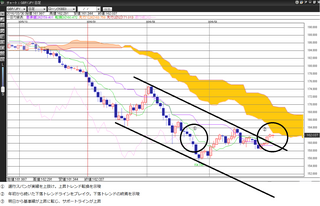 GBPJPY_20160330.png