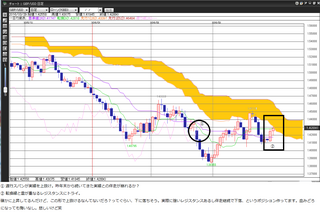 GBPUSD_20160329.png