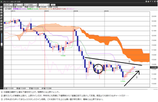 USDJPY_20160329.png