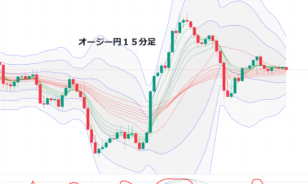 AUDJPY_2024-12-11_05-22-05.png