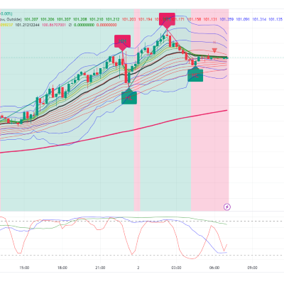 DXY_2024-10-02_07-35-48.png