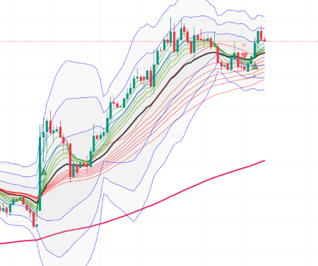 DXY_2024-11-21_07-51-39.png