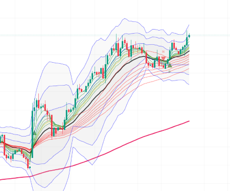 DXY_2024-11-22_08-20-14.png