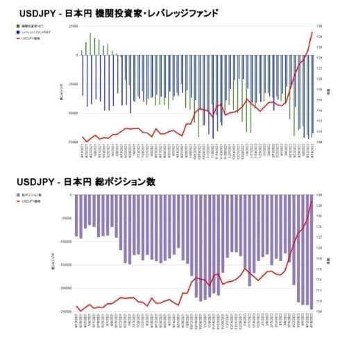 ^[RCY@pXesN@ij@Instagram̓e - 2022-04-25T102641.132.jpg