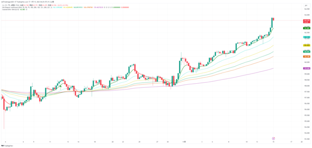 EURJPY_2023-11-15_06-25-31.png