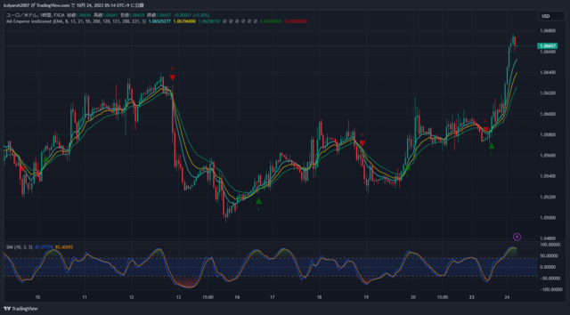 EURUSD_2023-10-24_05-14-57.png