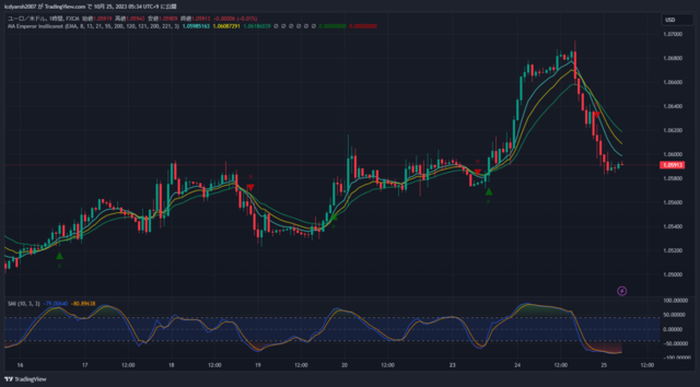 EURUSD_2023-10-25_05-34-51.png