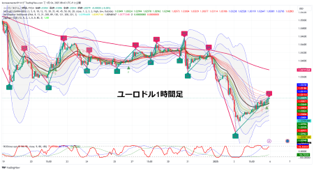 EURUSD_2025-01-04_08-43-58.png