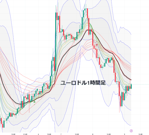 EURUSD_2025-01-09_05-54-33.png