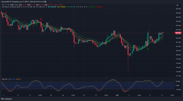 GBPJPY_2023-10-11_06-21-59.png