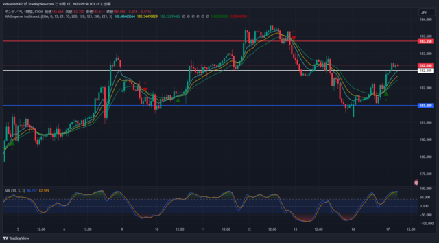 GBPJPY_2023-10-17_05-58-23.png