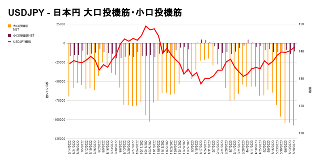 USDJPY-{~-@؁E@-3-1024x525.png