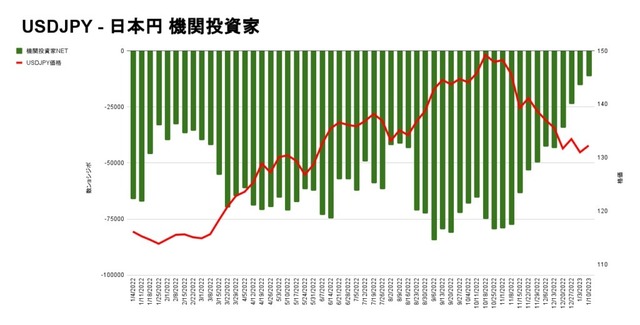 USDJPY-{~-@֓-1024x521.jpeg