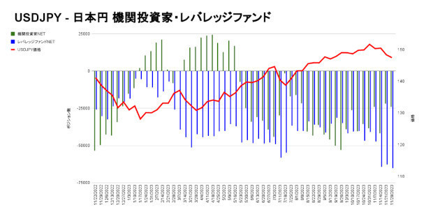 USDJPY-{~-@֓ƁEobWt@h-1024x521.jpeg