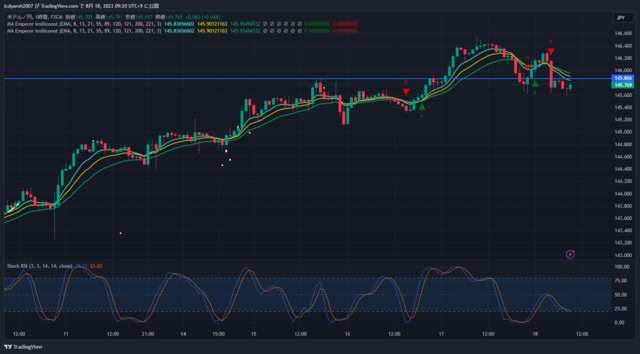 USDJPY_2023-08-18_09-20-09.png