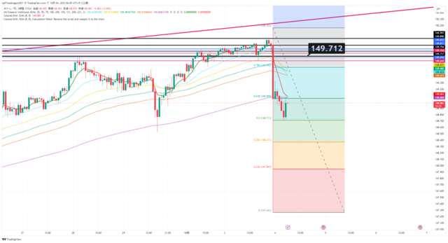 USDJPY_2023-10-04_06-05-42.png