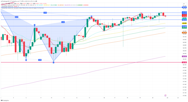 USDJPY_2023-10-22_03-16-41.png