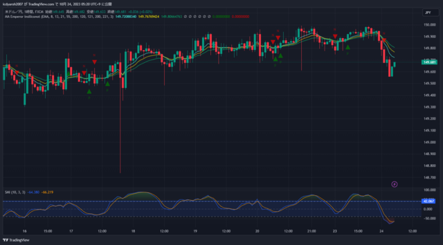 USDJPY_2023-10-24_05-20-31.png