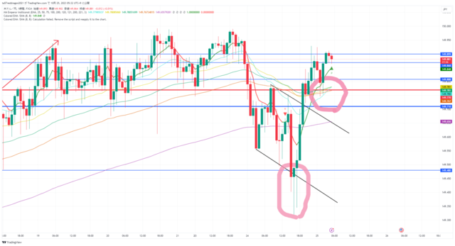 USDJPY_2023-10-25_05-32-24.png