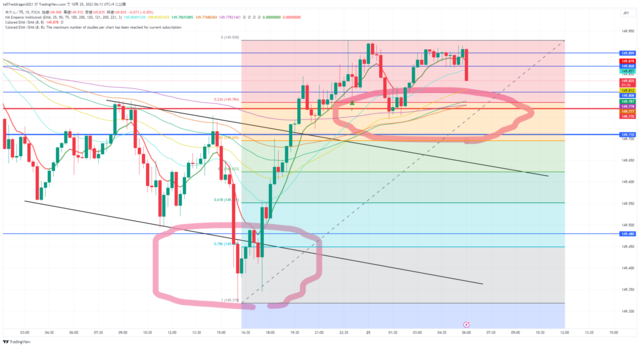 USDJPY_2023-10-25_06-13-24.png